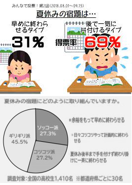 校長より 群馬県立太田東高等学校