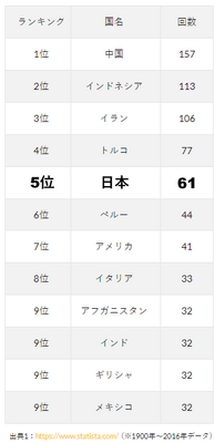 校長より 群馬県立太田東高等学校